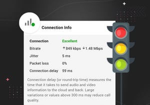 Connection info for your video meeting solution