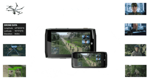 crosscall-eyeson-one-view-v2