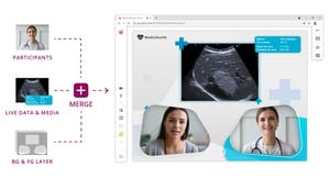 Video is changing how doctors, nurses, patients, and consultants interact and engage in medical treatments