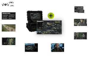 mil-sistemika-one-view-v4