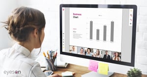 eyeson allows the customization of video layouts